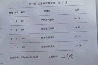 国王杯8强出炉：巴萨、马竞、赫罗纳在列 皇马遭淘汰止步16强