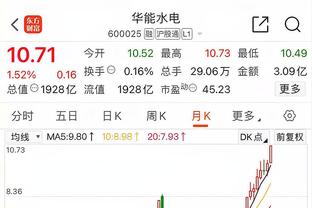 摸鱼得劲啊！利拉德10中4&三分9中3 得到12分3板4助